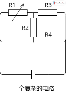 图1-2
