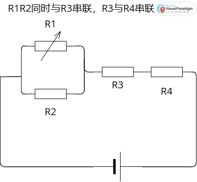 图1-5