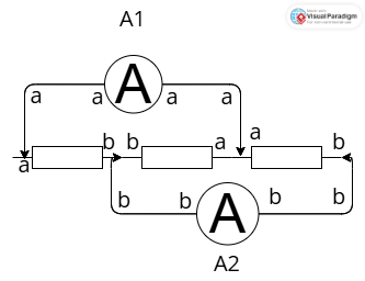 图1-7